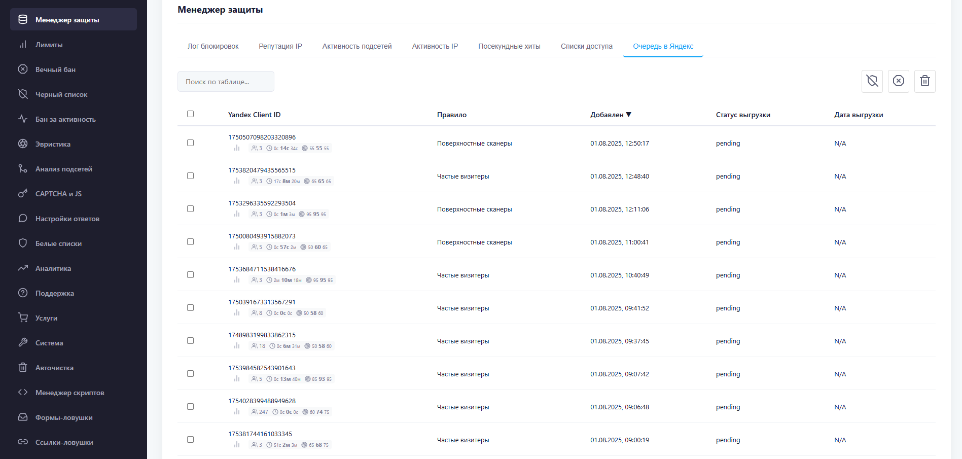 Анализ очереди выгрузки в Яндекс: множество кликов от одного Client ID
